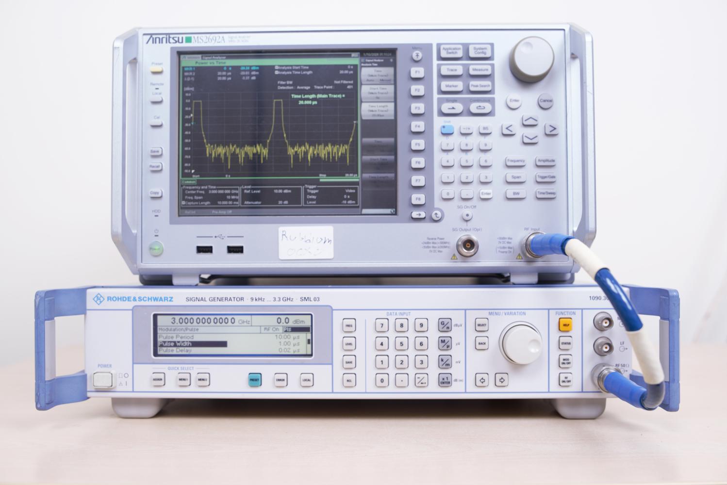 Генератор сигналов Rohde & Schwarz SML03